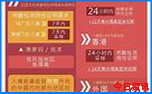 暑假旅游最好的地方
